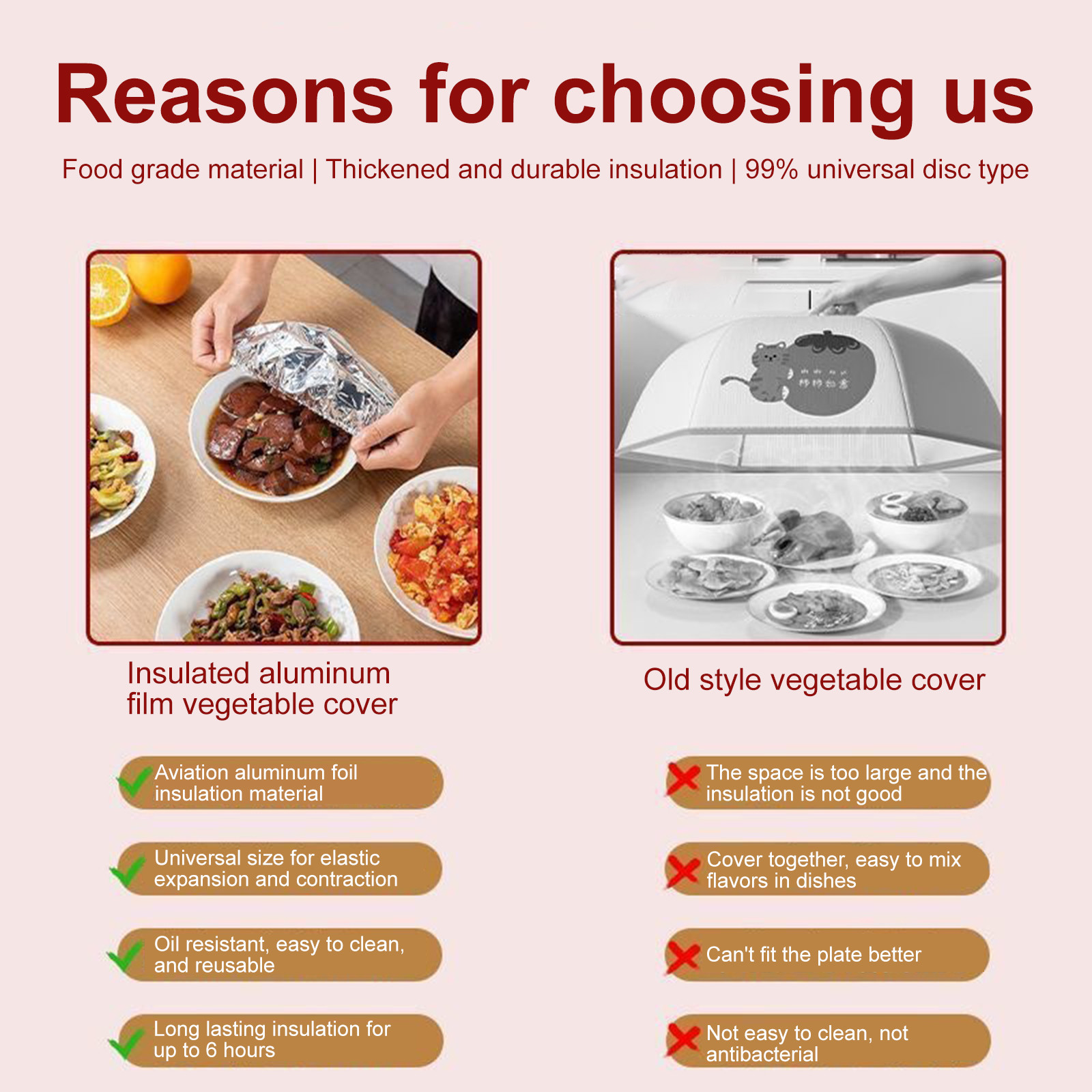 Couvercle d'isolation thermiqu - Food Storage Essentials avis et prix